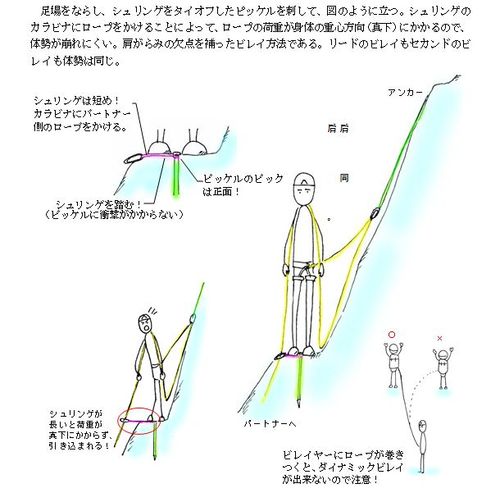 クリップボード07