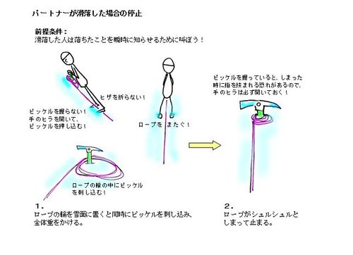 クリップボード04